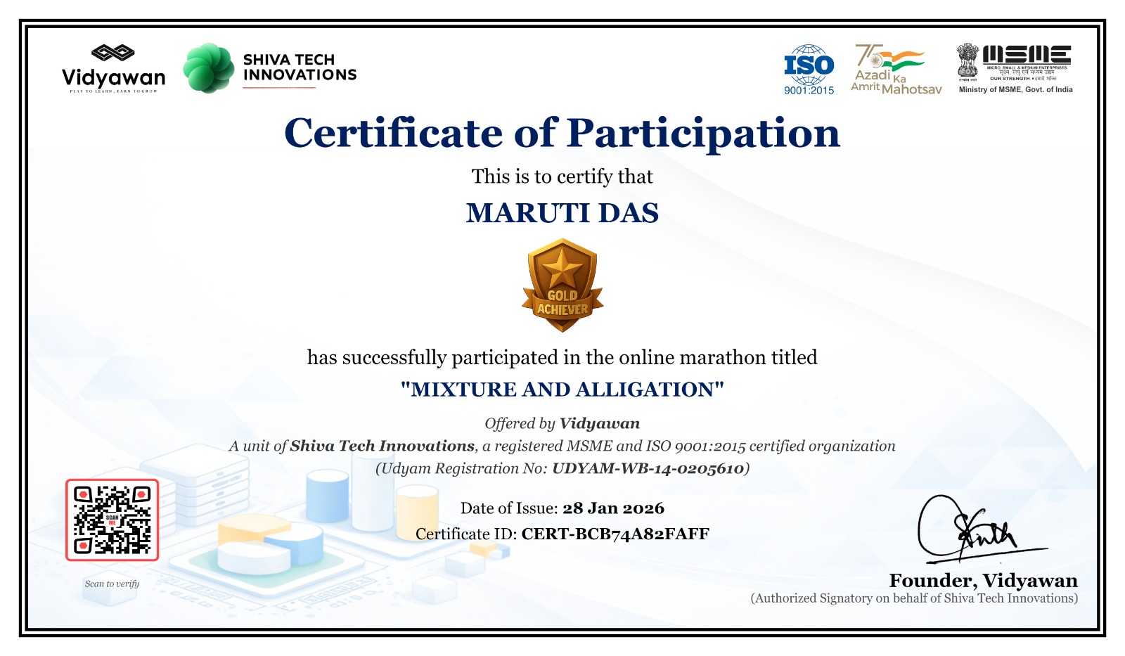 Mock test certificate - Issued for Demonstration Only.